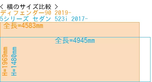 #ディフェンダー90 2019- + 5シリーズ セダン 523i 2017-